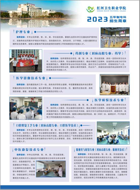 红河卫生职业学院2023年五年制大专招生计划-2.jpg