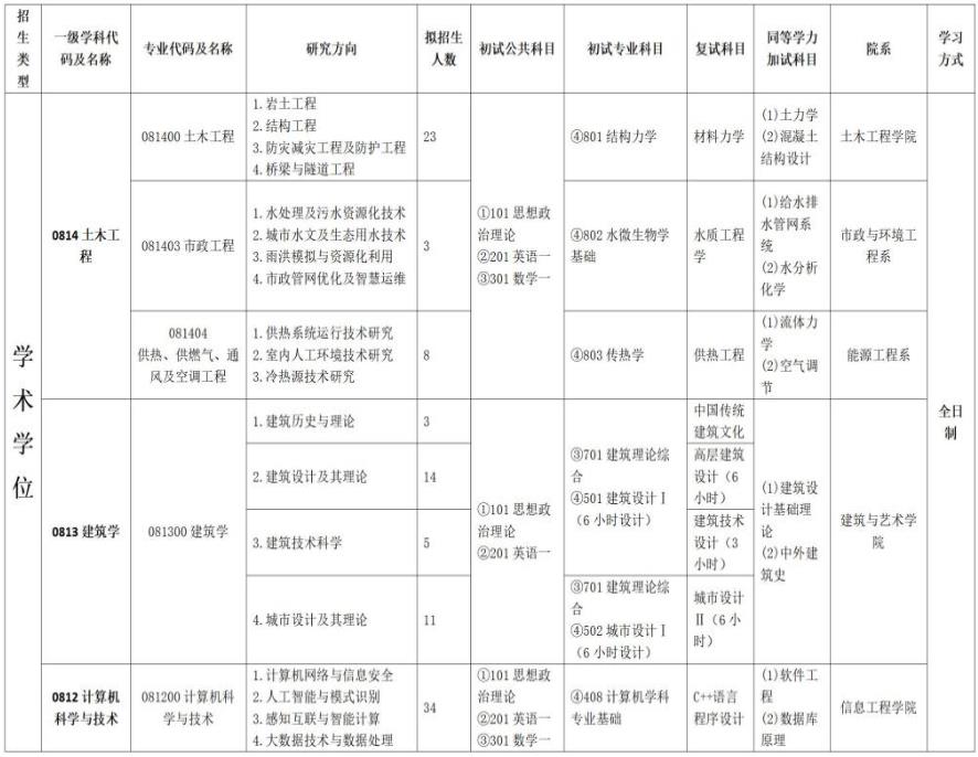 360截图20231013135606253.jpg
