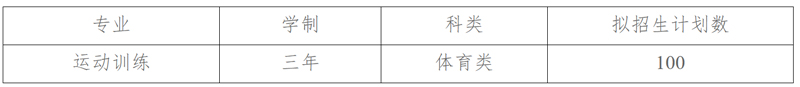浙江体育职业技术学院2024年三年制运动训练专业招生简章.jpg