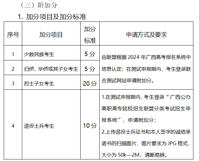 广西经贸职业技术学院2024年单独考试招生简章.jpg