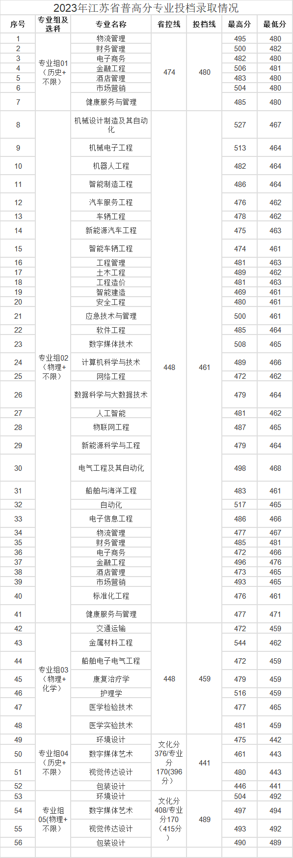 QQ图片20240612134516.pngo.png