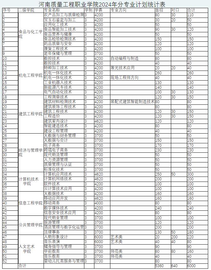 360截图20240711133004493.jpg