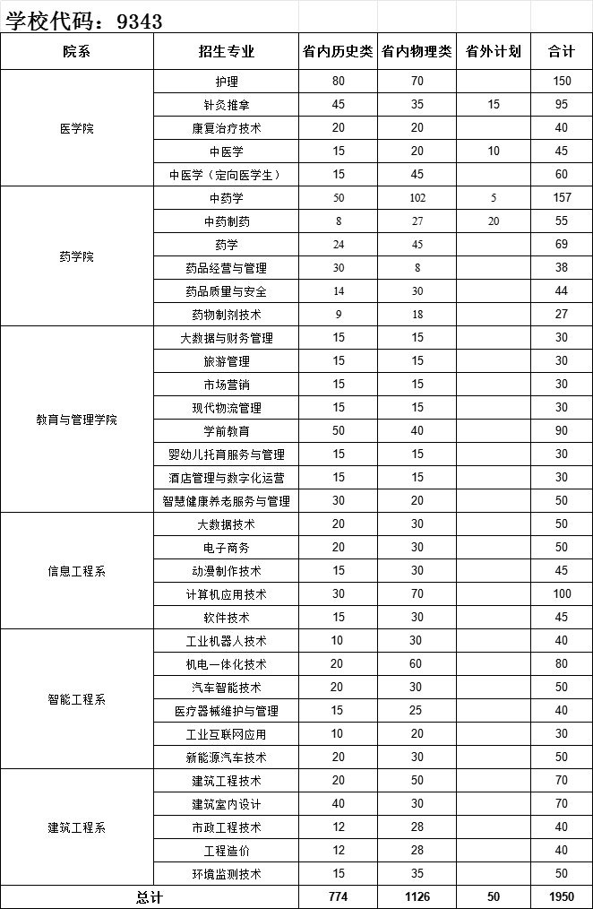 8ed6feb73d7c402e92b2c83b1a13b609.png