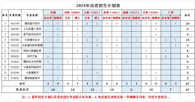 360截图20240719150903647.jpg
