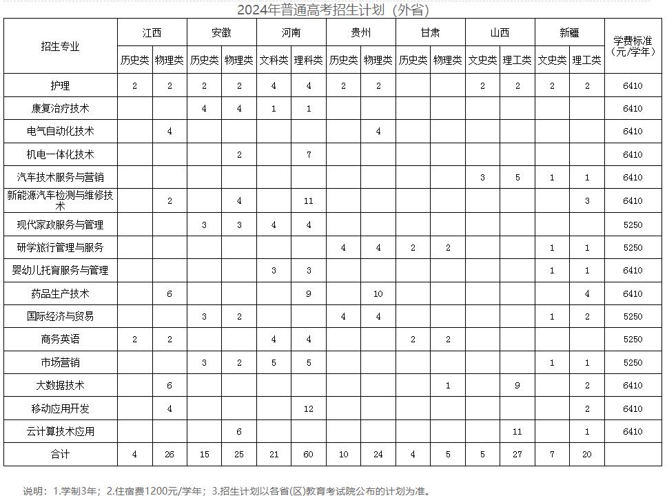 360截图20240723161906384.jpg