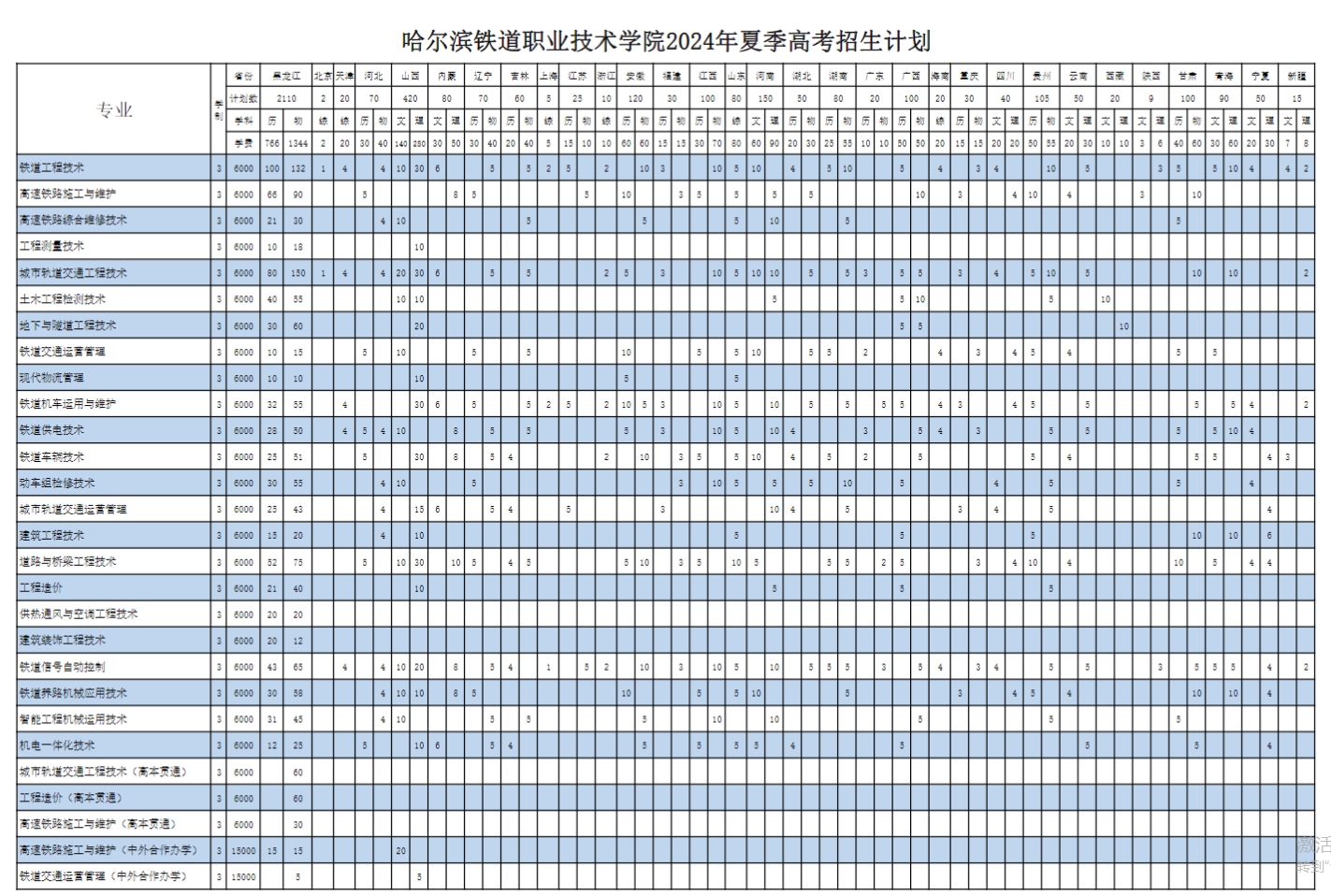 微信截图_20240814163323.png