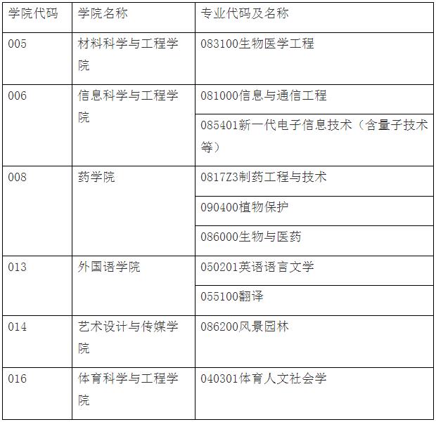 360截图20240930151915075.jpg