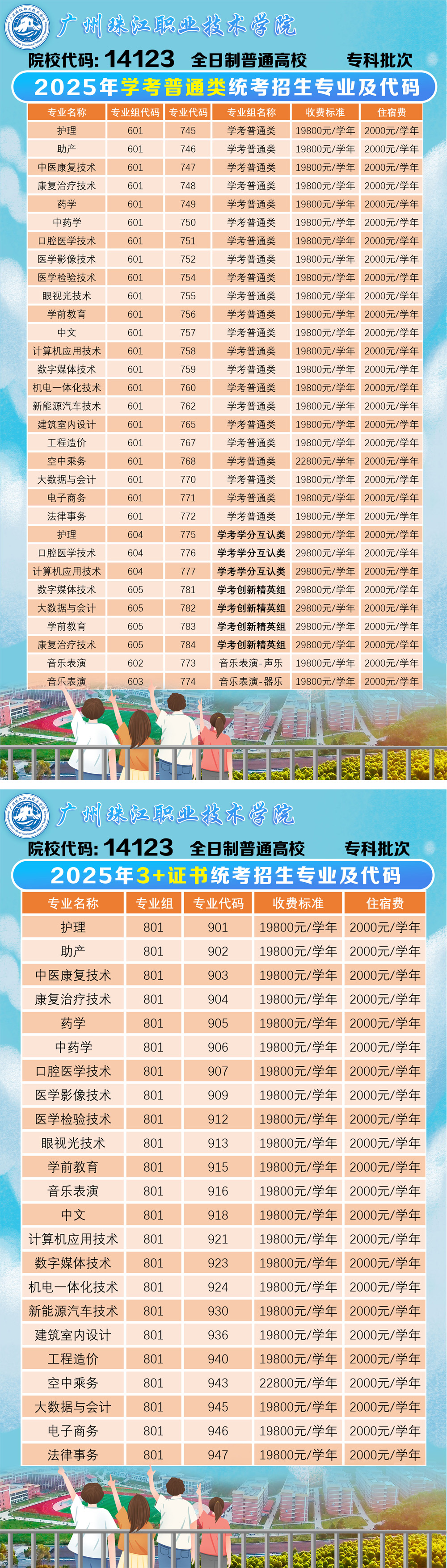 广州珠江职业技术学院2025年春季招生专业组及专业代号一览表.jpg