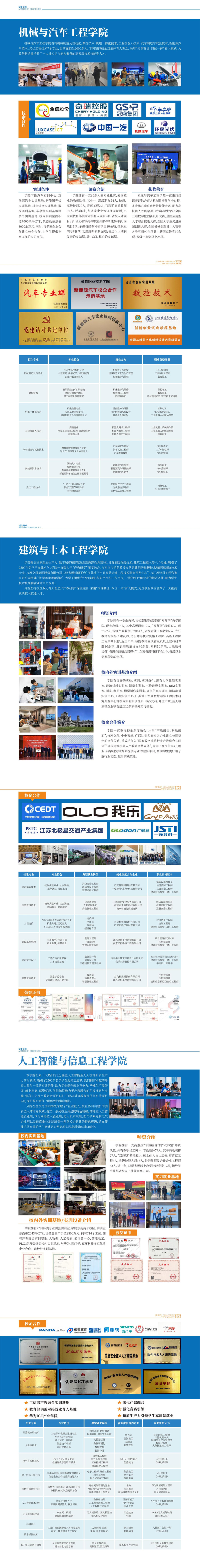 金肯职业技术学院2025年招生简章2.jpg