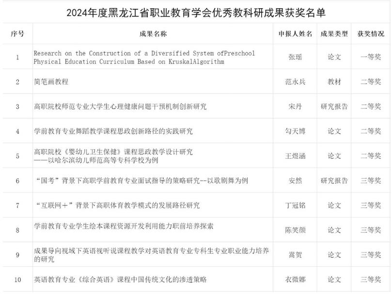 360截图20250418143337193.jpg