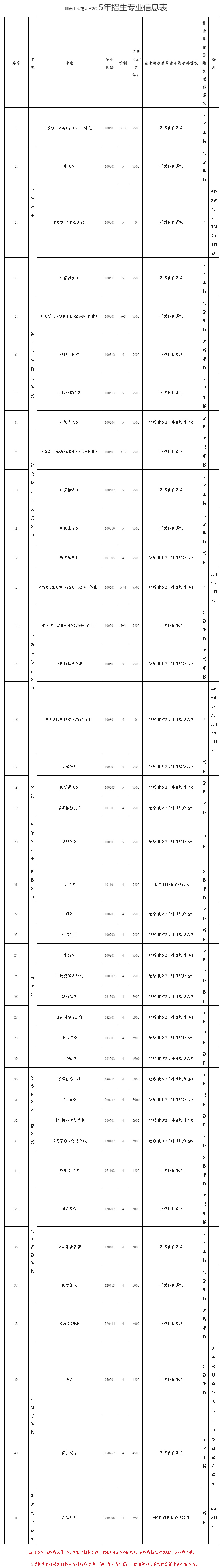 20250617125101041.jpg