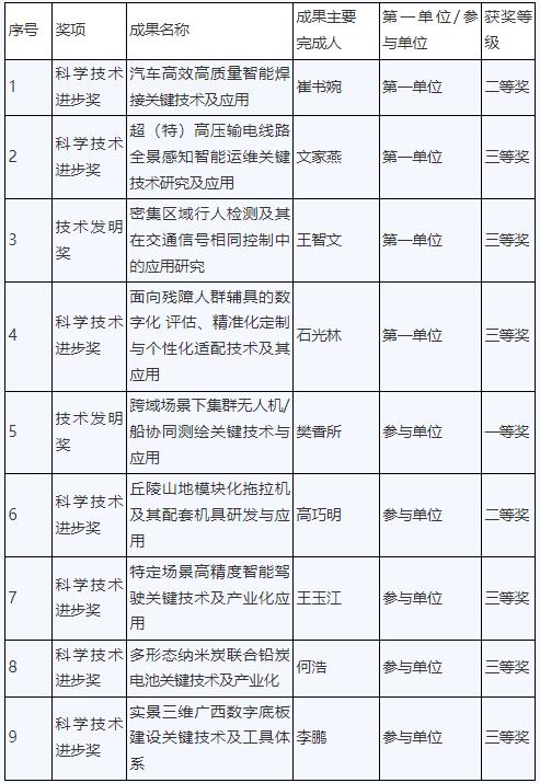 360截图20250707100648036.jpg