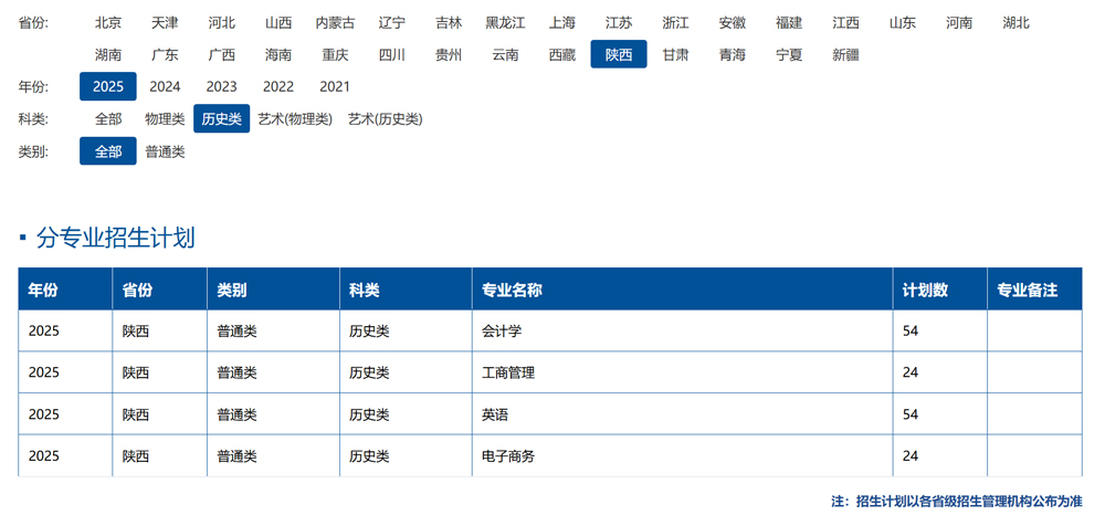 西安科技大学2025年招生计划.jpg