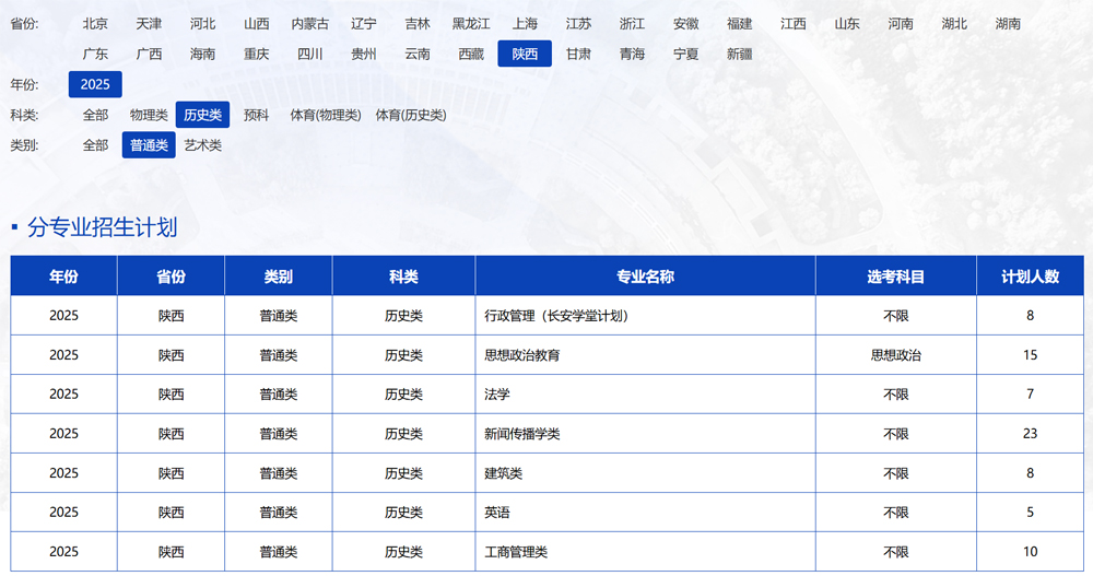 长安大学2025年招生计划.jpg