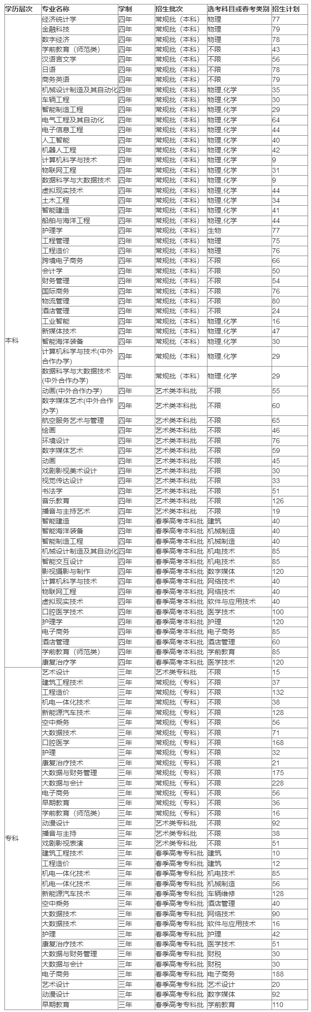 黄海学院 - 招生办.jpg