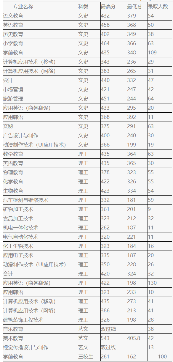 2019052912655510033.png