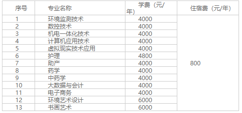 QQ截图20210512161430.png